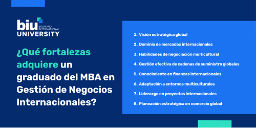 fortalezas-graduado-mba-gestion-negocios-internacionales